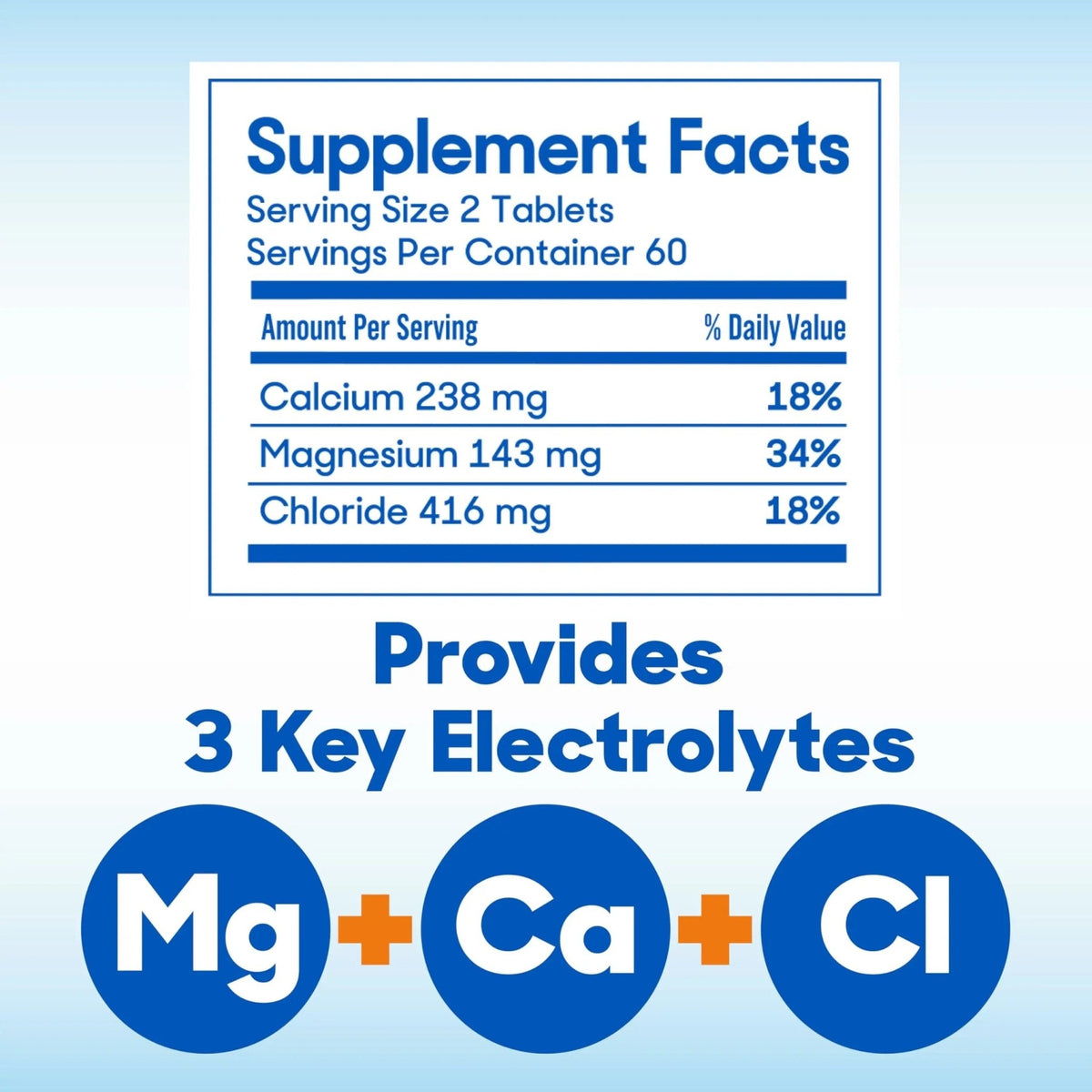 SlowMag Muscle & Heart Magnesium Chloride Supplement with Calcium, 120 Count, Supports Muscle Relaxation, Heart, Nerve & Bone Health, High Absorption - Maple Wellness Supplements