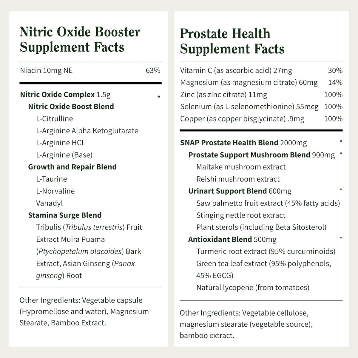 Snap Supplements Prostate Health & Nitric Oxide Supplement Bundle for Men, 90 + 60 Vegetarian Capsules (1 Month Supply) - Maple Wellness Supplements