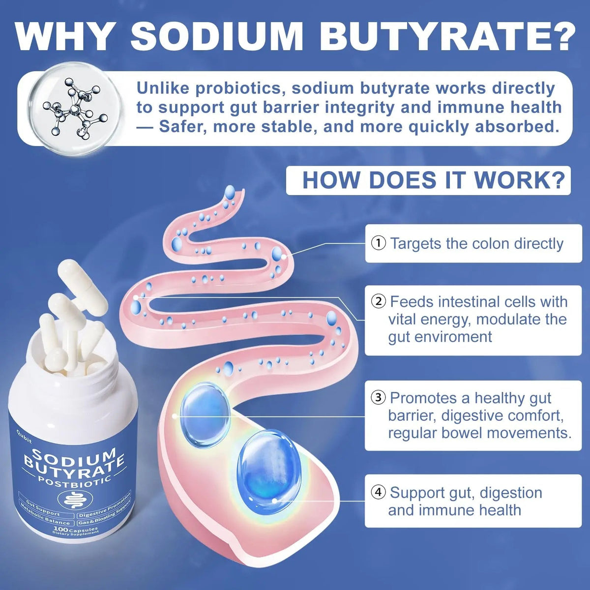 Sodium Butyrate, Butyrate Gut Health Supplement, Postbiotic for Gut, Stomach & Digestive, Support IBS, Leaky Gut, Gas & Bloat, Low Odor, 100 Vegan Capsules - Maple Wellness Supplements