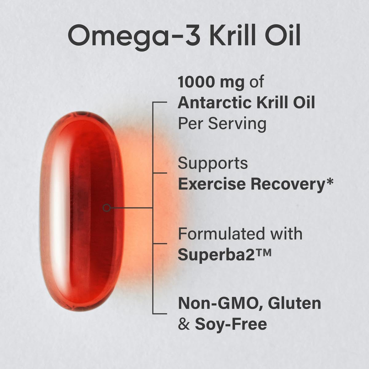 Sports Research Krill Oil Supplement with EPA & DHA Omega 3, Phospholipids & Astaxanthin from Antarctic Krill - Highest Concentration of Krill Oil for Men & Women - 1000mg, 60 Softgel Capsules - Maple Wellness Supplements
