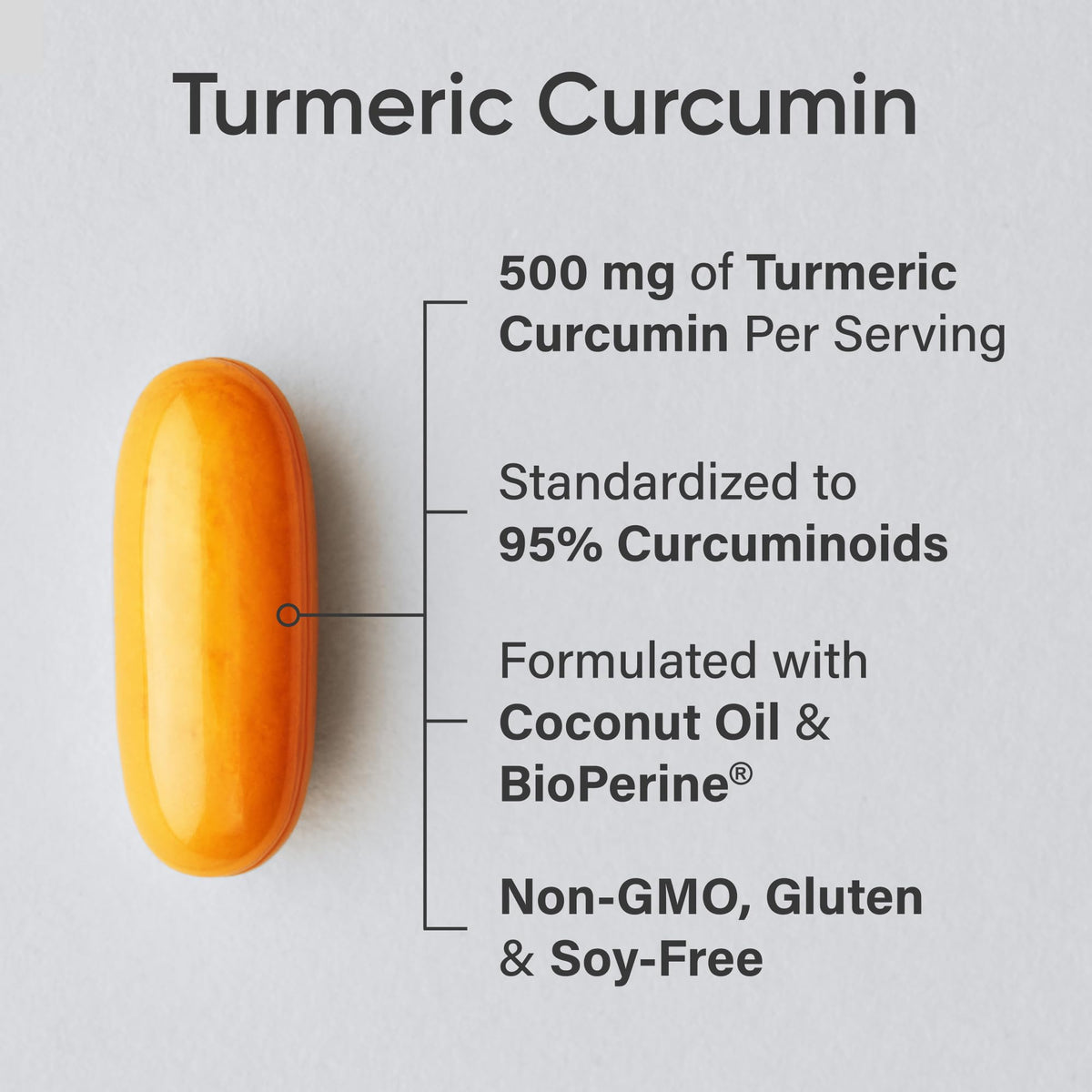 Sports Research® Turmeric Curcumin C3 Complex® w/BioPerine Black Pepper Extract & Organic Coconut Oil - Standardized 95% Curcuminoids · Non-GMO · Gluten Free - 120 Count Softgels - Maple Wellness Supplements