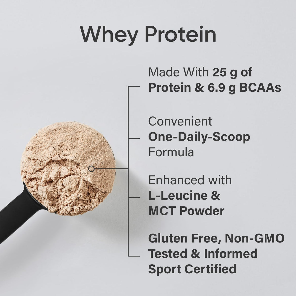 Sports Research Whey Protein Isolate - Sports Nutrition Protein Powder 25g per Serving - Maple Wellness Supplements