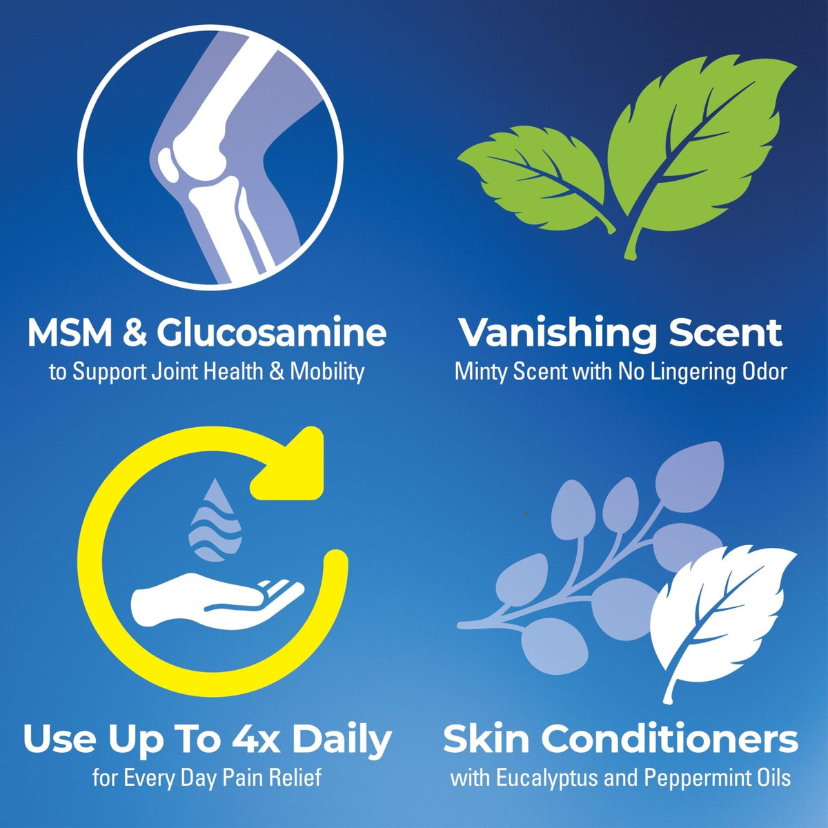 Stopain Clinical Pain Relief Gel 32 oz - Professional Formula for Arthritis, Knee, Back & Muscle Pain - Maximum Strength Gel for Joint & Nerve Pains with 10% Menthol Plus Glucosamine - Made in USA - Maple Wellness Supplements