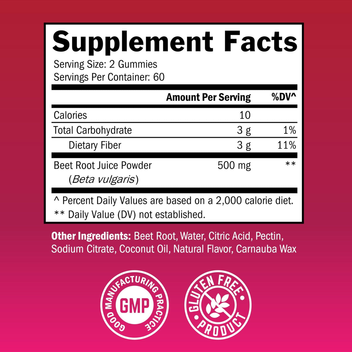 Sugar Free Beet Root Gummies - Nitric Oxide Gummies Infused with Coconut Oil for Highest Absorption - Supports Energy & Whole Body Health - Maple Wellness Supplements