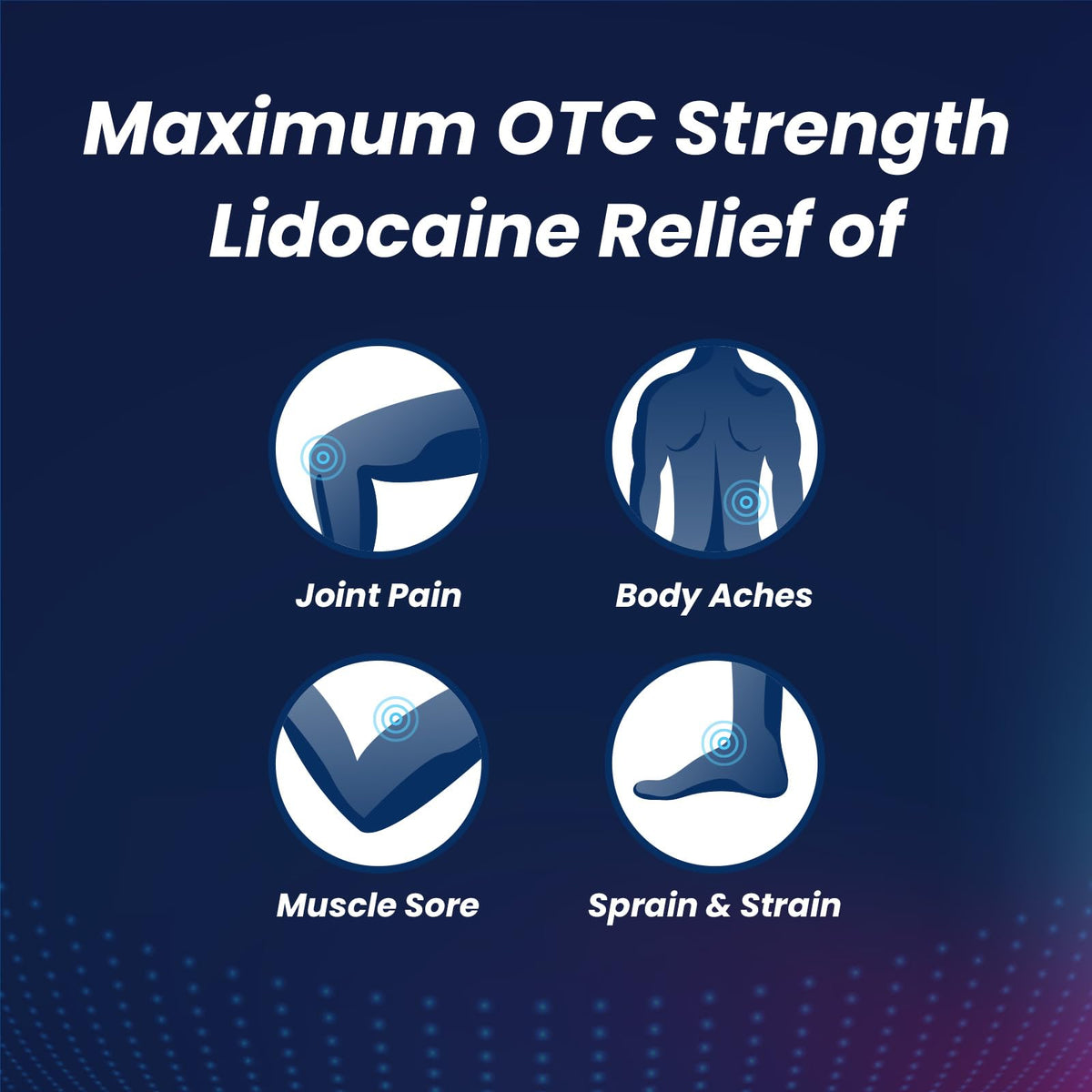 Sumifun 4% Lidocaine Patches Maximum Strength - Pain Relieving Gel Patch for Muscle Soreness, Back Ache, Knee, Neck & Joint Pains - Topical Analgesic (Large, Count, 17) - Maple Wellness Supplements
