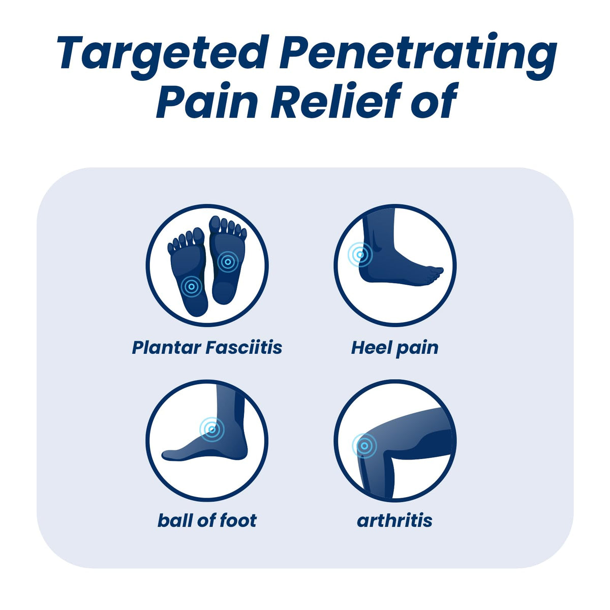 Sumifun Foot Pain Relief Lidocaine Roll-On - Maximum Strength OTC for Plantar Fasciitis & Heel Pain - Fast-Drying, Non-Greasy Formula, 2.5 Fl Oz * 2 - Maple Wellness Supplements