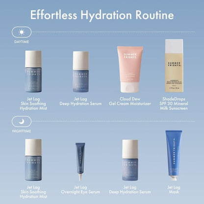 Summer Fridays Jet Lag Skin Soothing Hydration Face Mist - Ultra-Fine Facial Spray & Hydrating Mist to Comfort, Soothe & Help Provide Protective Moisture Barrier Support for Glowing Skin (1.7 Fl Oz) - Maple Wellness Supplements