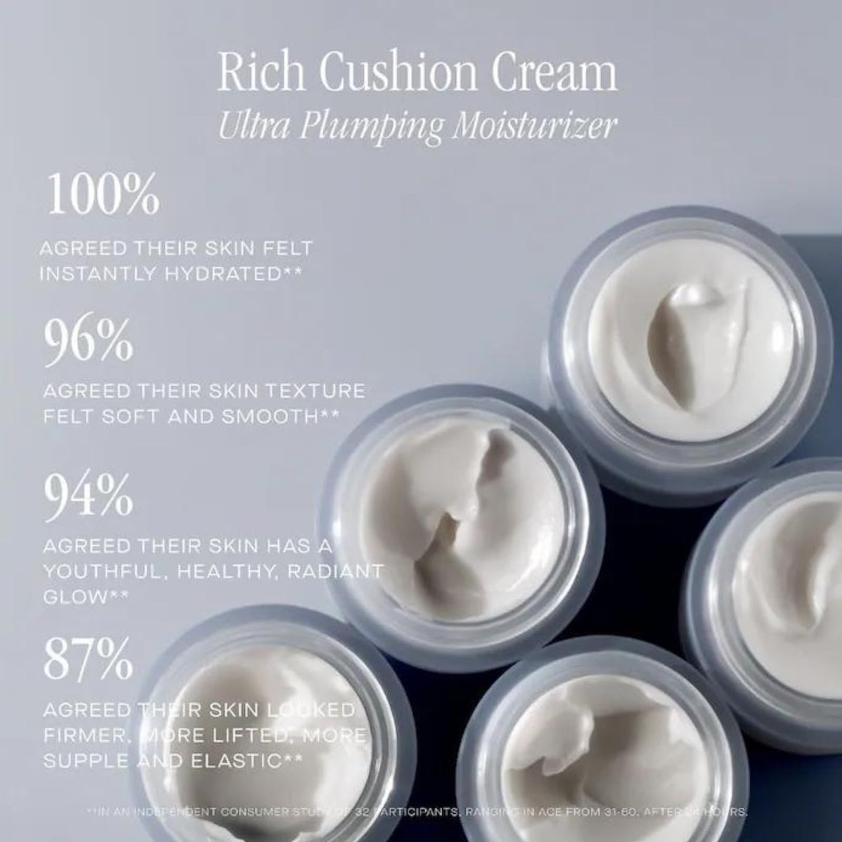 Summer Fridays Rich Cushion Face Cream - Ultra Plumping Barrier Repair Cream + Makeup Primer - Infuses Skin with Rich Hydration from Glycerin + Squalane - Non-Comedogenic + Fragrance-Free (1.69 Oz) - Maple Wellness Supplements