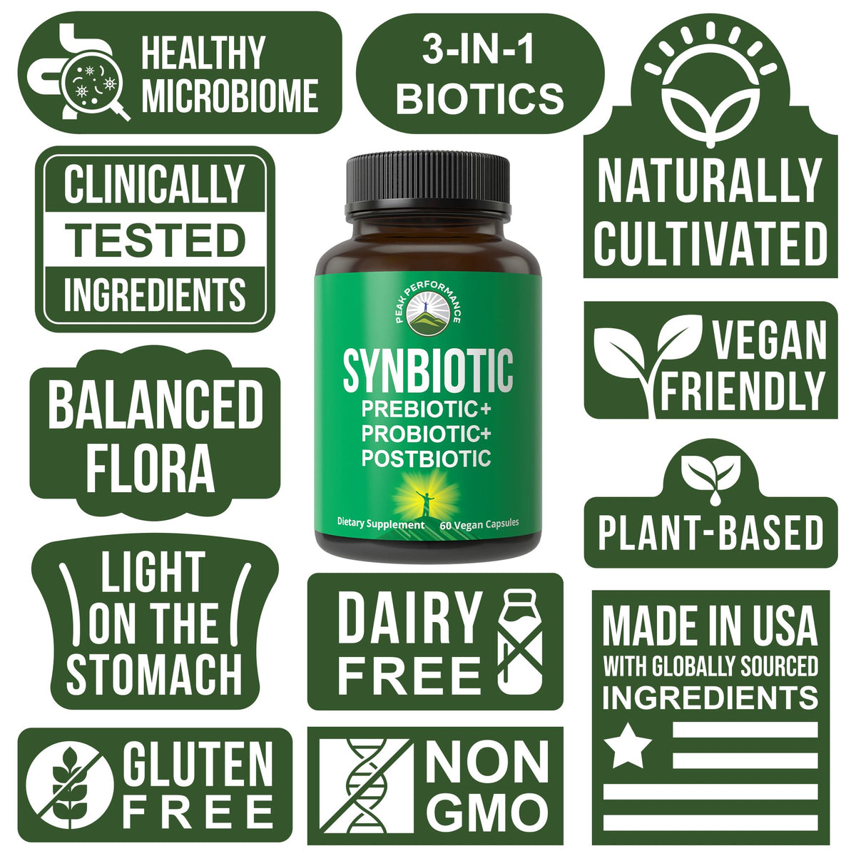 Synbiotic = Prebiotic + Probiotic + Postbiotic 3-in-1 Supplement with Clinically Tested Ingredients - Pre and Probiotics Plus Important Tributyrin CoreBiome for Gut - Maple Wellness Supplements