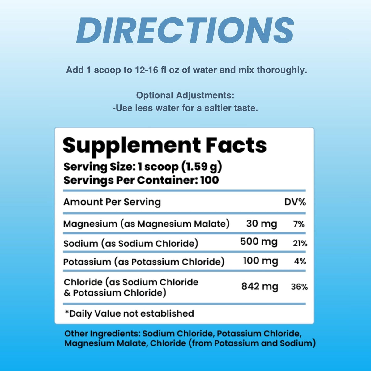 The Good Intentions Club Fasting Electrolytes - Unflavored Electrolyte Powder - 100 Servings - Fasting Salts - Fasting Supplement - Electrolytes for Fasting - Maple Wellness Supplements