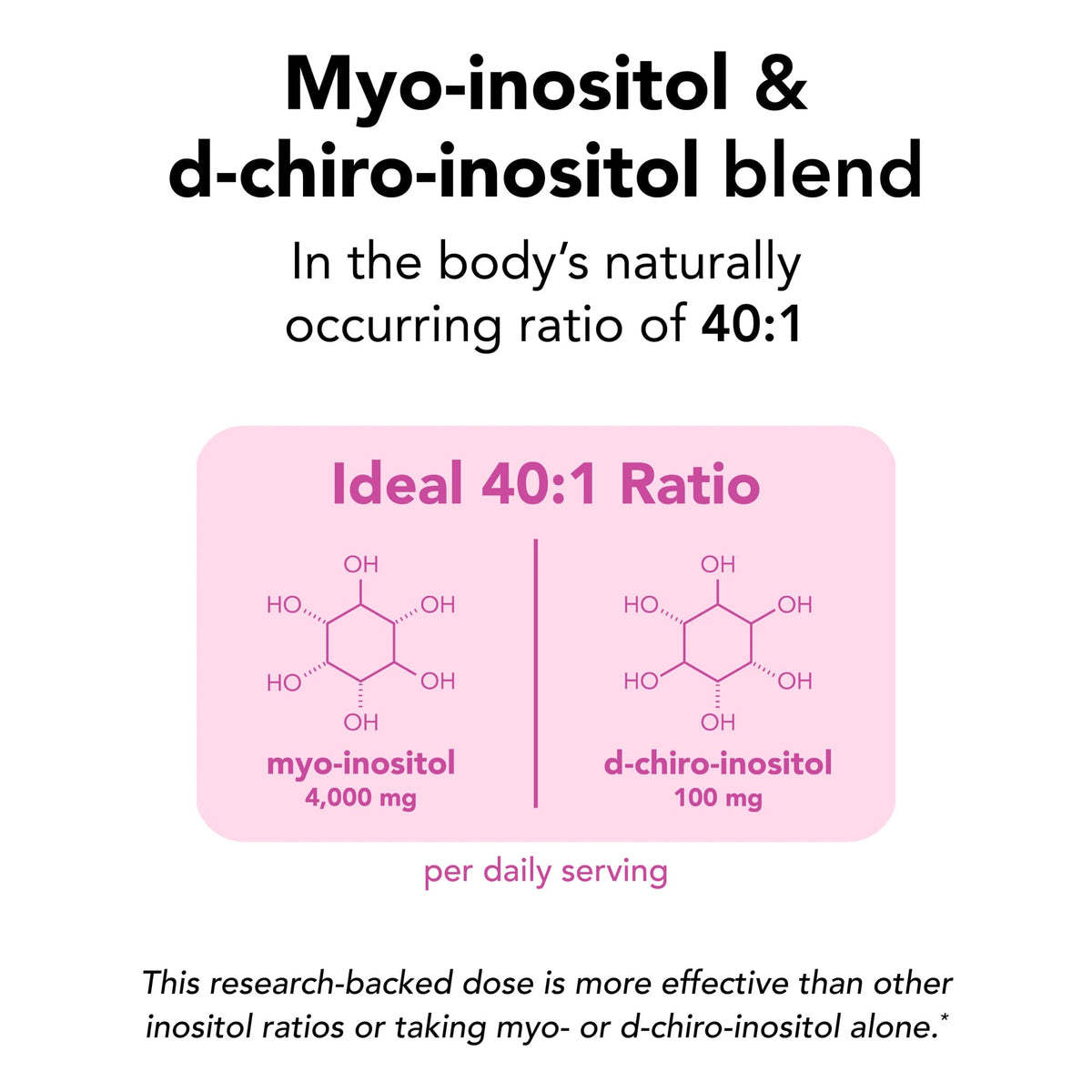 Theralogix Ovasitol Inositol Powder Packets - 90-Day Supply - Myo-Inositol & D-Chiro Inositol for Hormone Balance & Ovarian Function Support - Maple Wellness Supplements