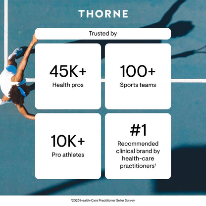 THORNE - Trace Minerals - Optimally Absorbed, Chelated Mineral Supplement with Zinc, Boron, Selenium, Chromium & Manganese - Third-Party Certified - Maple Wellness Supplements