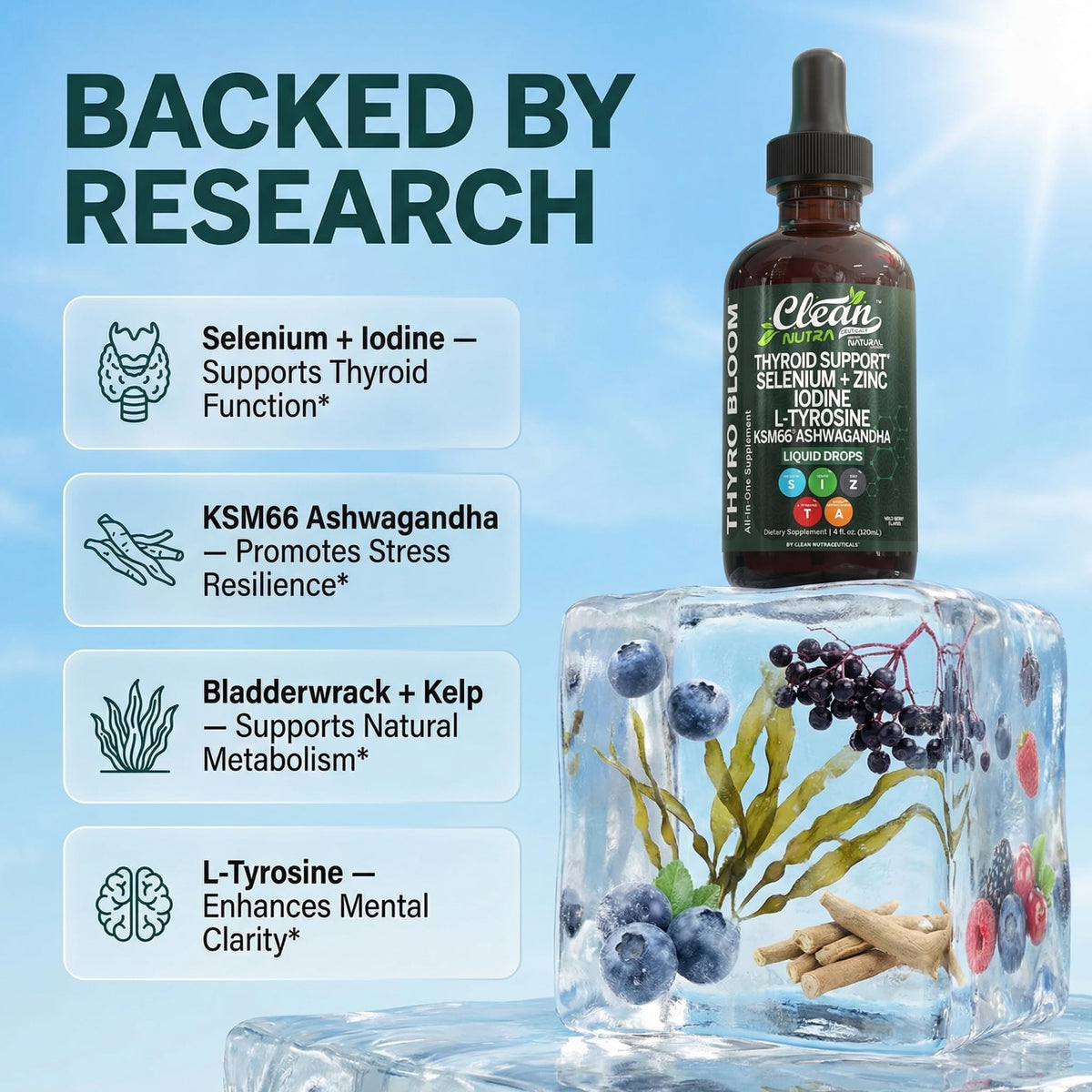 ThyroBloom Thyroid Support for Women Liquid Drops Iodine L-Tyrosine Selenium Copper Ashwagandha Zinc Kelp Bladderwrack Schisandra Guggul Turmeric Vitamin A D3 B12 - Maple Wellness Supplements