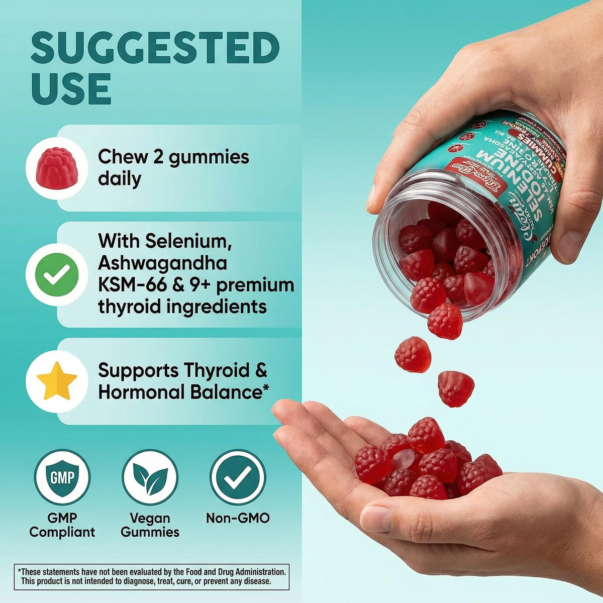 ThyroGlow Thyroid Support Gummies Selenium Iodine KSM 66 Ashwagandha L Tyrosine Vitamin D, C, B12, B6 Turmeric Blueberry Holy - Maple Wellness Supplements