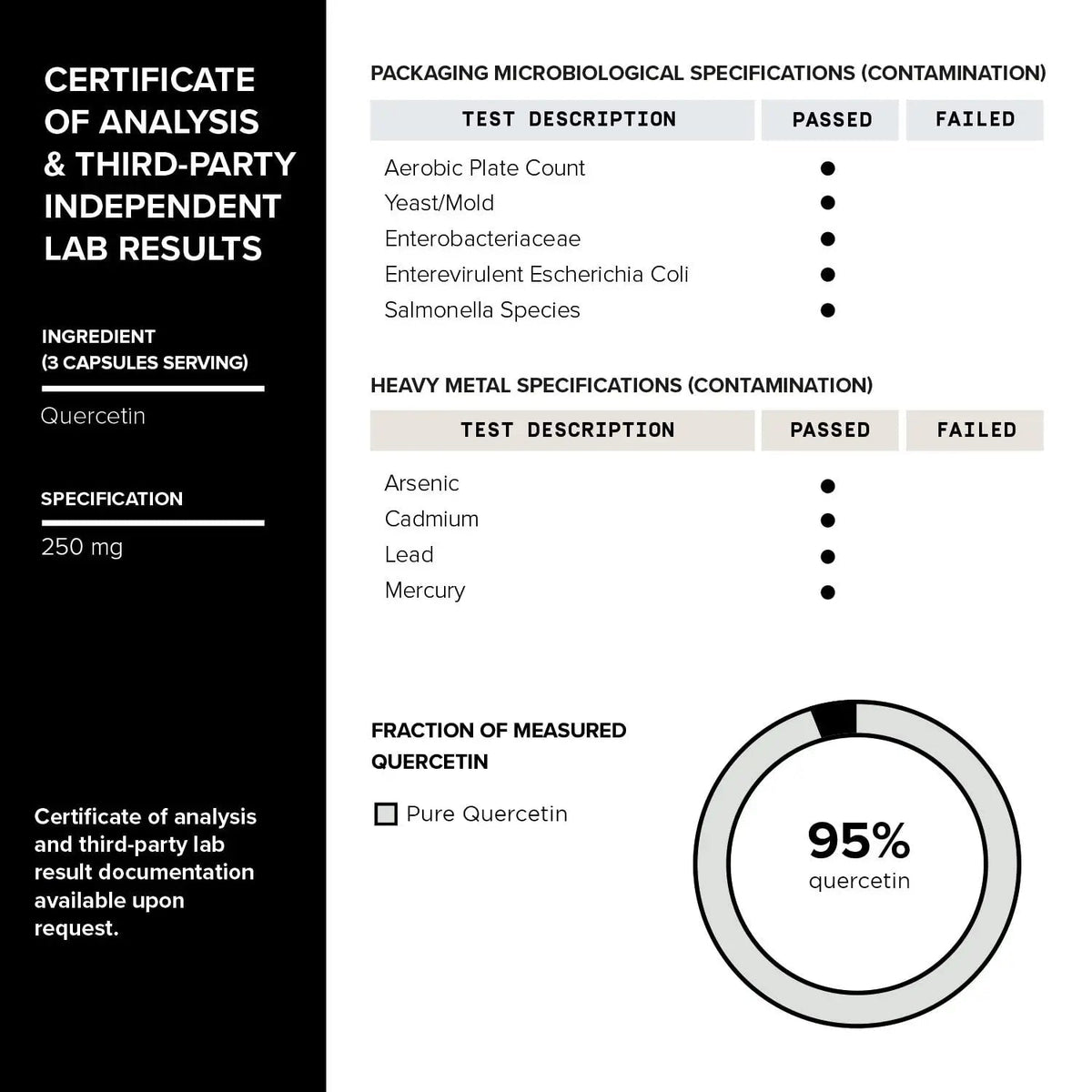 Toniiq 1600mg Resveratrol Blend - Ultra High Purity and 3rd Party Tested - with MCT Oil for Added Bioavailability - Optimal NAD Supplement - Maple Wellness Supplements