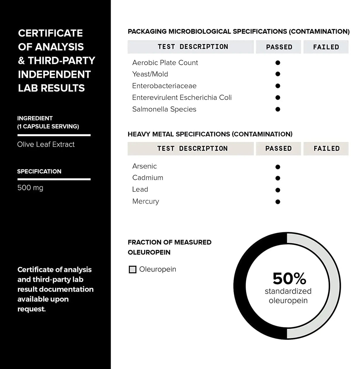 Toniiq Olive Leaf Extract - Ultra High Potency 45:1 Extract with 50% Oleuropein - Highly Concentrated - Third-Party Lab Tested - 120 Capsules - Maple Wellness Supplements