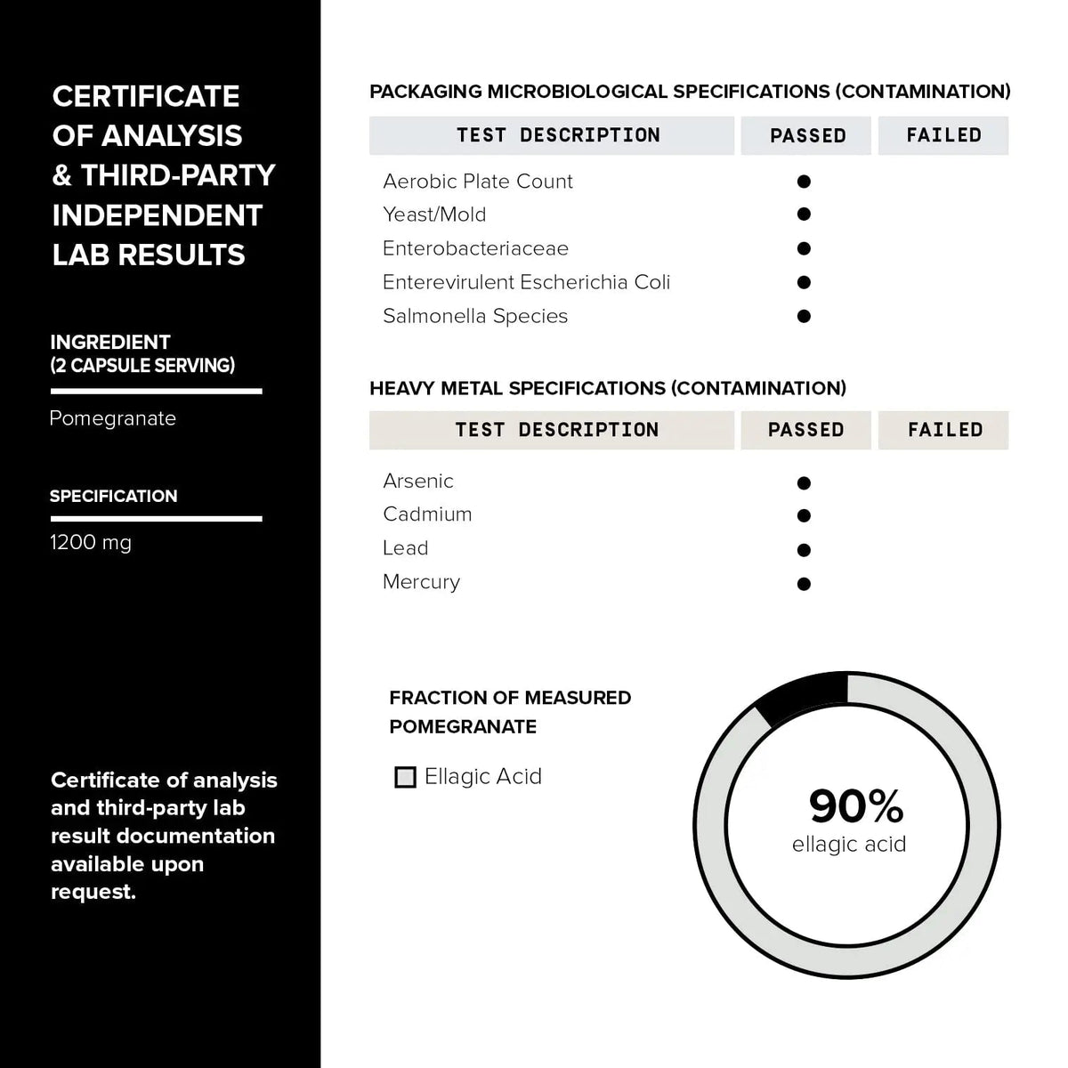 Toniiq Pomegranate Extract - Ultra High Potency 35:1 Extract with 90% Ellagic Acid - Highly Concentrated - Third-Party Lab Tested - 120 Capsules - Maple Wellness Supplements
