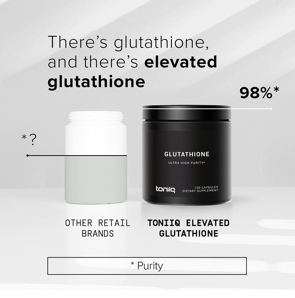 Toniiq Ultra High Strength Glutathione Capsules - 1000mg Concentrated Formula - 98%+ Highly Purified and Bioavailable - Non-GMO Fermentation - 120 Capsules Reduced Glutathione Supplement - Maple Wellness Supplements