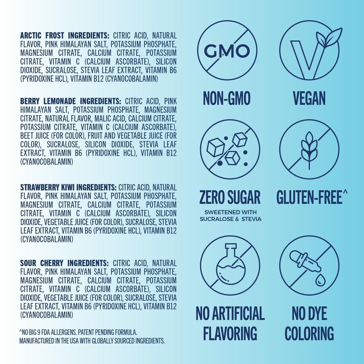 TREVI™ Everyday Sugar Free Electrolytes - Essential Drink Mix Hydration Powder Packets - 20 Count - Favorites Variety Pack - Sour Cherry, Strawberry Kiwi, Berry Lemonade, Arctic Frost - Maple Wellness Supplements