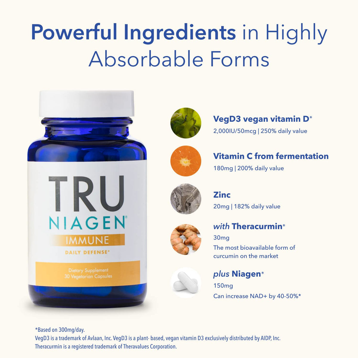 TRU NIAGEN Immune Support Supplement - Daily Defense, Vitamin C from Fermentation, Vegan Vitamin D3 2000 IU, Zinc, Plus Theracurmin (Curcumin) + Multi Award-Winning NAD Boosting Niagen 150mg 60ct - Maple Wellness Supplements