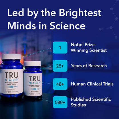 TRU NIAGEN Patented NAD Supplement for Brain Function, Anti Aging & Cell Regeneration, 300mg Niagen, 30 Servings | Supports Cellular Energy, Muscle | Nicotinamide Riboside (NR) Take 1 Daily | 2 Bottle - Maple Wellness Supplements