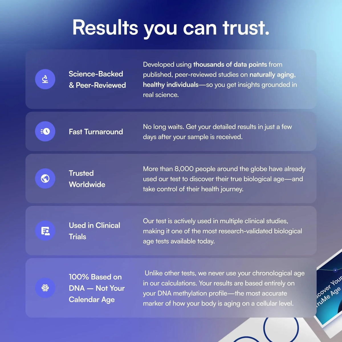 TruMe Labs Biological Age at-Home Test Kit (Saliva) – Biological Age Estimate + Peer Percentile Comparison, 10-Page Action Plan, Results in 1–2 Weeks. - Maple Wellness Supplements