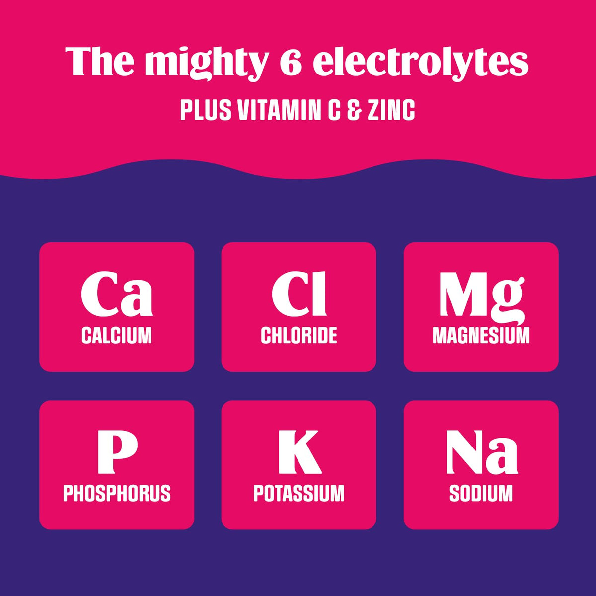 Ultima Replenisher Daily Electrolyte Powder Drink Mix – Pink Lemonade, 30 Servings Canister – Zero Sugar Hydration Powder with 6 Electrolytes & Minerals - Maple Wellness Supplements
