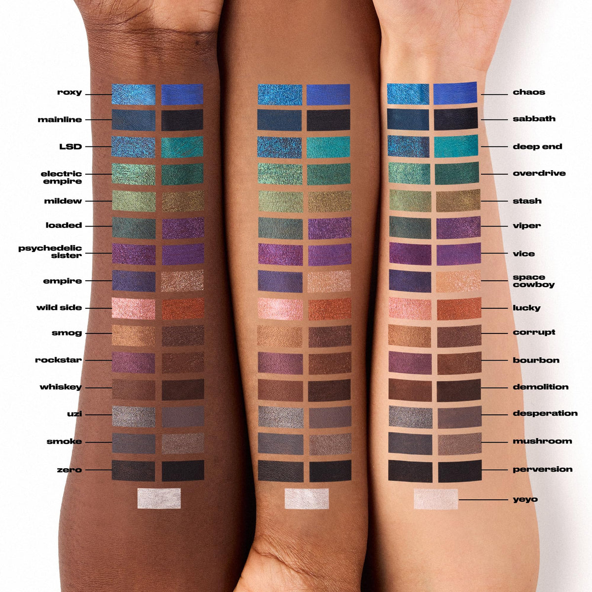 URBAN DECAY 24/7 Glide-On Waterproof Eyeliner Pencil - Smudge-Proof, Long-Lasting, Transfer-Proof, Up to 16HR Wear, Smooth No-Tug Formula, Perversion (Matte Blackest Black) - 0.04 oz - Maple Wellness Supplements