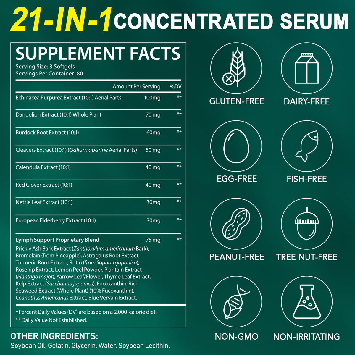 Vawcrn Lymphatic Drainage Supplement, 21-in-1 Advanced Botanical Complex, with Burdock Root, Dandelion, Supports Promotes Healthy Circulation & Circulation, 240 Softgels - Maple Wellness Supplements