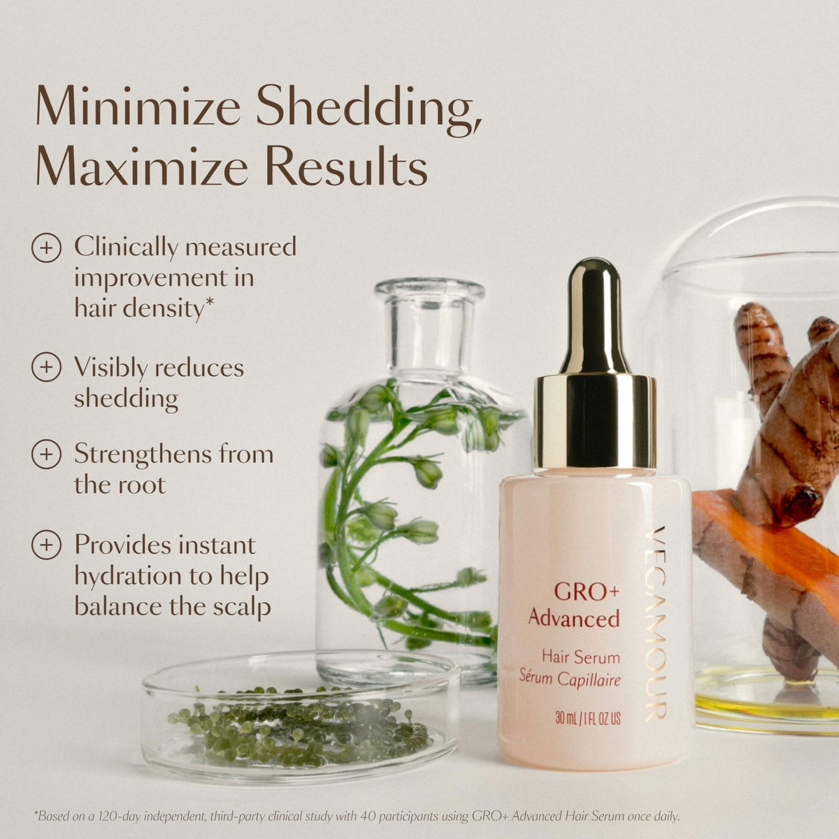 VEGAMOUR GRO+ Advanced Hair Serum for Improving Hair Density, Tonic Reduces Shedding and Promotes a Healthy Scalp, 1 pack - Maple Wellness Supplements