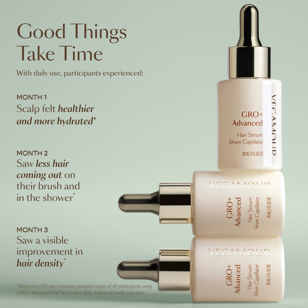 VEGAMOUR GRO+ Advanced Hair Serum for Improving Hair Density, Tonic Reduces Shedding and Promotes a Healthy Scalp, 3 pack - Maple Wellness Supplements