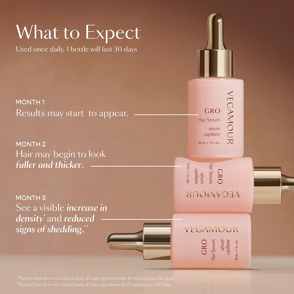 Vegamour GRO and Shine Kit Includes GRO Hair Serum & HYDR-8 Weightless Repair Oil for Fine or Thinning Hair - Maple Wellness Supplements