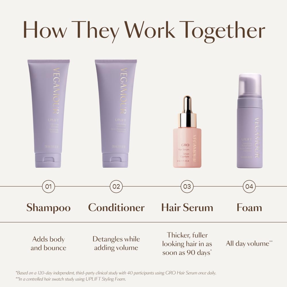 VEGAMOUR UPLIFT Volumizing Conditioner For fine, flat & thinning hair, Provides Volume & Resists Humidity, Non Sticky Formula, Bouncy Soft Hair - Maple Wellness Supplements