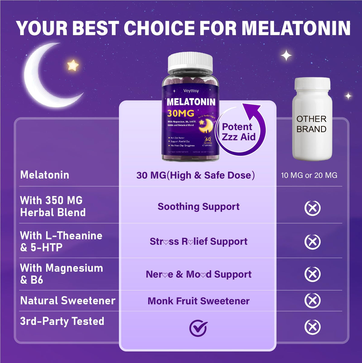Veyttisy Melatonin 30mg Gummies for Adults - Sugar Free Melatonin Gummies Maximum Strength with Magnesium, B6, GABA & Botanical Blend - Non-Habit Forming,Vegan - Maple Wellness Supplements