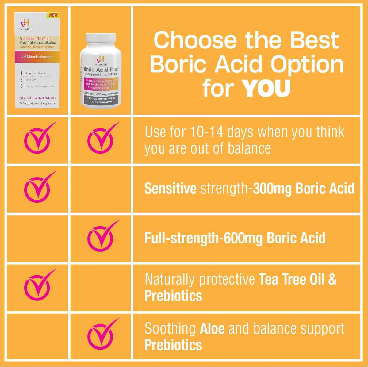 vH Essentials Boric Acid Plus Vaginal Suppositories, Prebiotic Infused with Soothing Aloe Vera, pH Support Formula Fights Odor and Promotes Freshness, 600mg Boric Acid, 30 Count - Maple Wellness Supplements