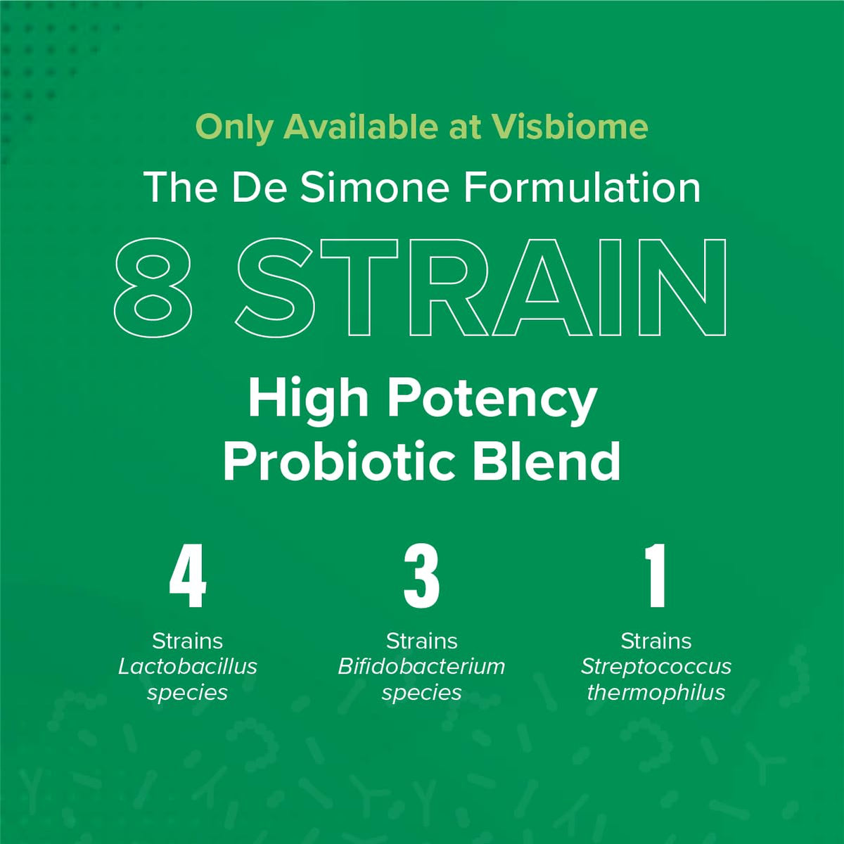 Visbiome® GI Care - High Potency Probiotic - 112.5 Billion CFU Live Probiotics, Original De Simone Formulation - Maple Wellness Supplements