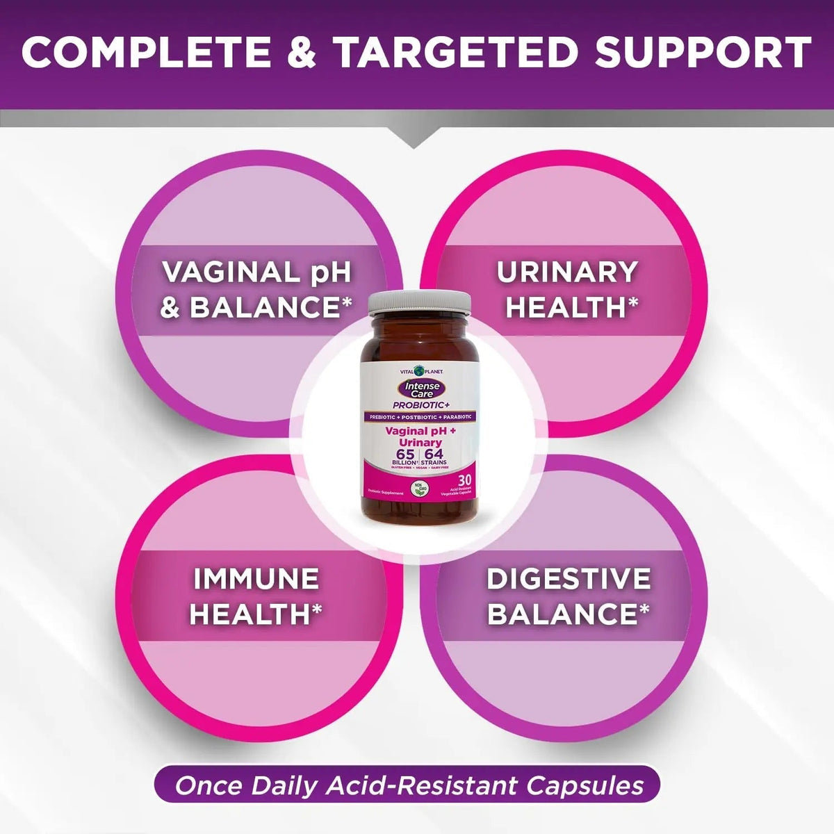 Vital Planet - Intense Care Vaginal pH & Urinary Probiotics, Prebiotics, Postbiotics, Parabiotics, 4-in-1 Refrigerated Supplement for Adults, 65 Billion CFU, 64 Strains, Digestive and Immune, 30 ct - Maple Wellness Supplements