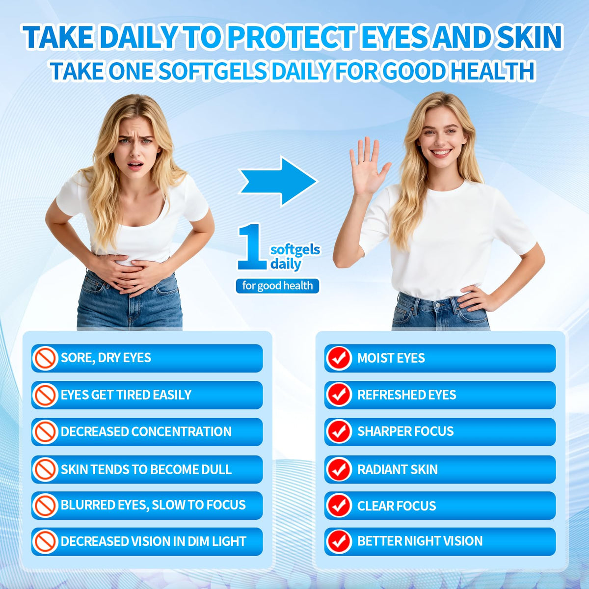 VivoNu 14-in-1 Astaxanthin 24mg & Lutein 40mg with Zeaxanthin Supplements, 6 Month Supply, Fresh Microalgae Source, Gluten Free Non-GMO, Supports Eye - Maple Wellness Supplements