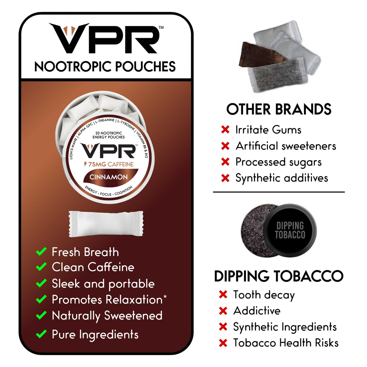 VPR 75MG Caffeine Nootropic Pouches | 20 Count Energy Pouches with Lion's Mane, Alpha-GPC, Vitamin B6 & B12, L-Theanine, and L-Tyrosine | Naturally Flavored Focus Pouches with No Sugar (Variety Pack) - Maple Wellness Supplements