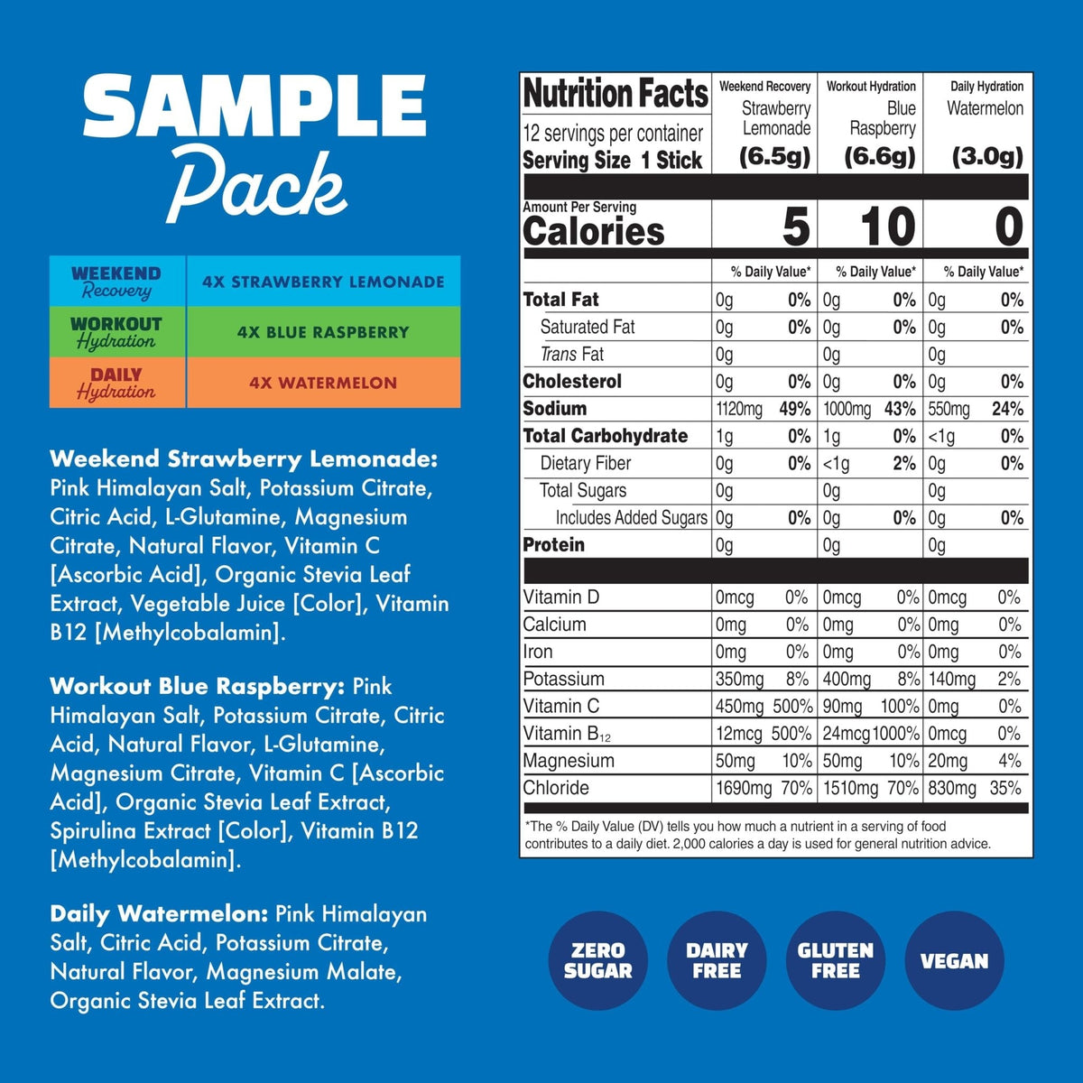 Waterboy Hydration Recovery Variety | 4-9x Electrolyte Powder Packets | Ginger + L-Theanine + L-Glutamine + Vitamins | No Sugar, All Natural, Gluten Free - Maple Wellness Supplements