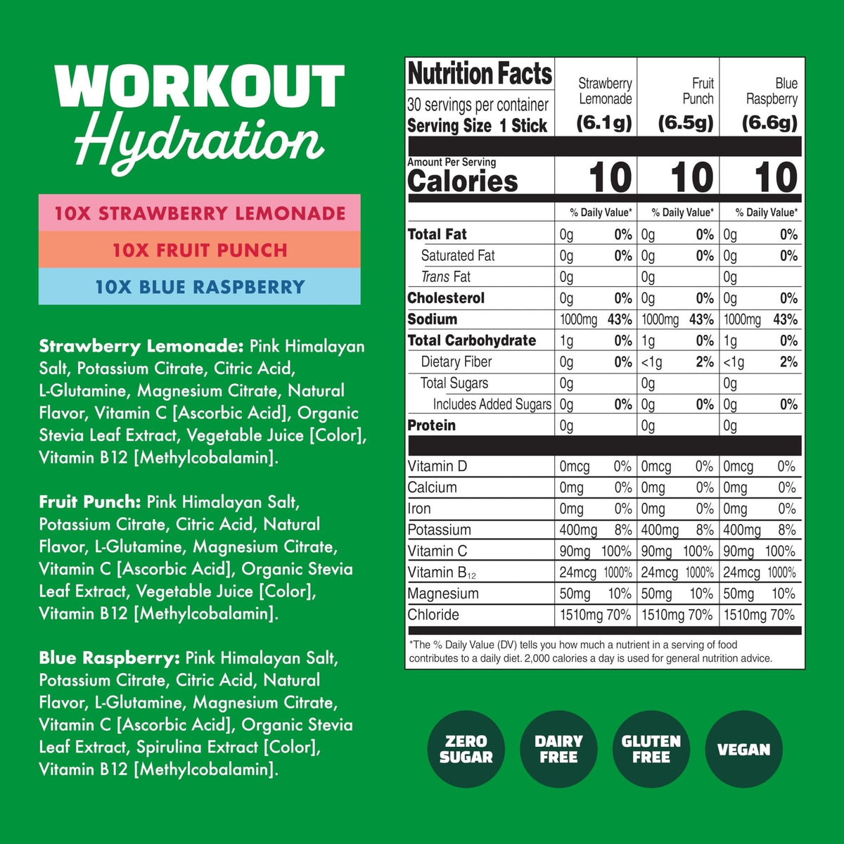 Waterboy Workout Hydration | 2,960mg Sugar Free Electrolyte Powder Packets | L-Glutamine + Vitamins | No Sugar, All Natural, Gluten Free (Variety) - Maple Wellness Supplements