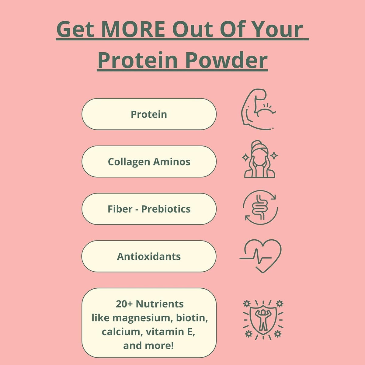 wellious Almond Protein Powder (Vanilla) - 18 Grams of Pure Healthiest Vegan Protein for Women & Men - Perfect Soy-Free & Smooth Gut Friendly Protein Powder for Sports Nutrition - Maple Wellness Supplements
