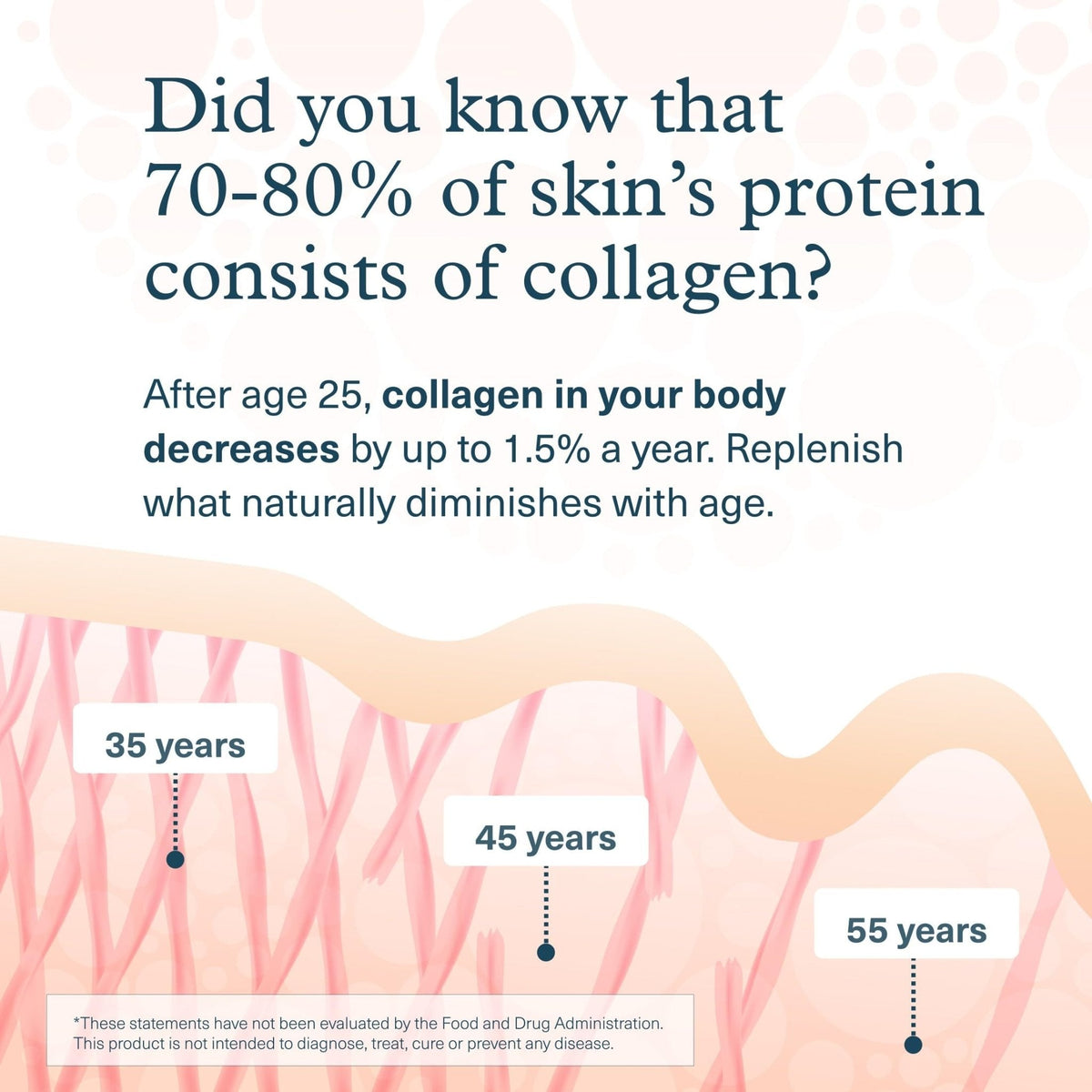 Youtheory Advanced Collagen - 6,000 mg Hydrolyzed Collagen Peptides - Includes Antioxidants & Contains Vitamin C - Hair Growth, Nails, Joint Health & Bone Support* - 290 Tablets (48-Day Supply) - Maple Wellness Supplements