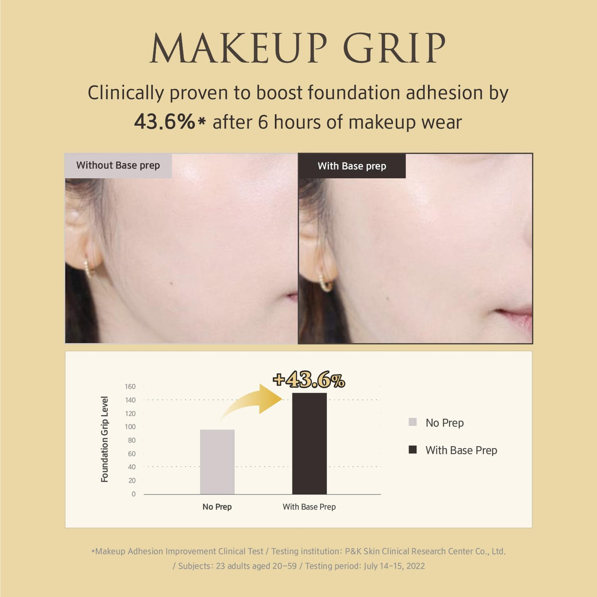 YUNJAC Base Prep Korean Primer (1.35 fl oz) – Silicone-Free Grip Makeup Base, Serum Texture for Radiant Skin, Long-Lasting Glow with Rice Ferment, Ceramide, Niacinamide, Squalane - Maple Wellness Supplements