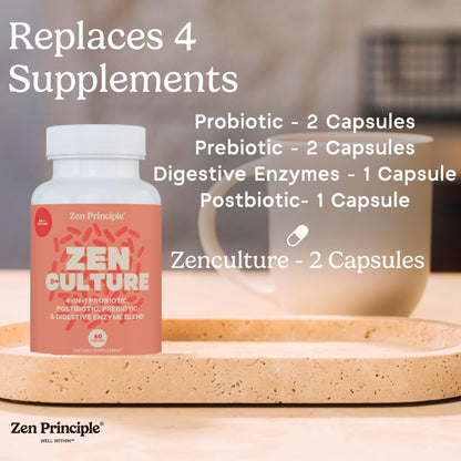 Zen Principle Zenculture™ – 4-in-1 Synbiotic Supplement (Probiotic + Prebiotic + Postbiotic + Digestive Enzymes) with CoreBiome®. Anti Bloating - Maple Wellness Supplements
