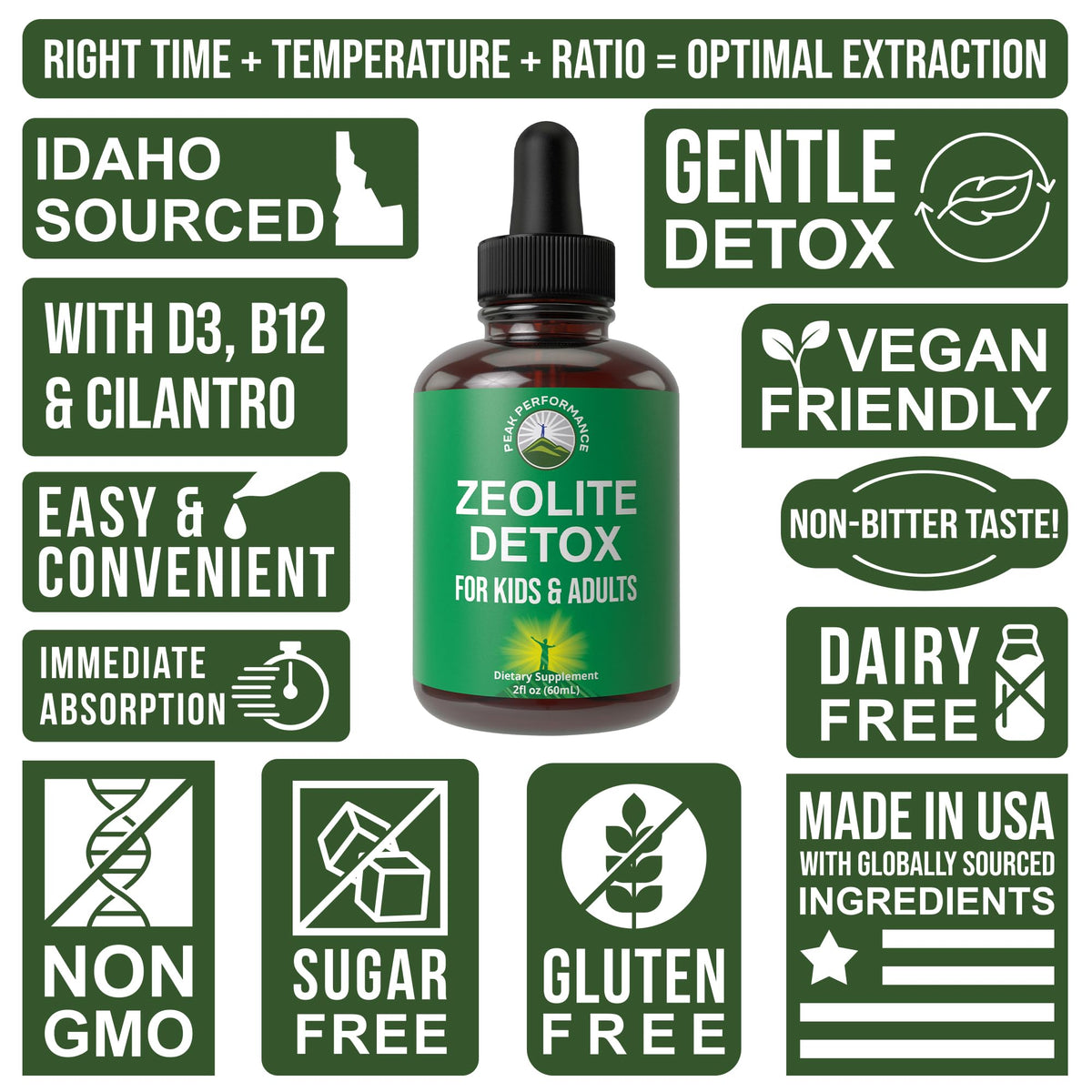 Zeolite Detox for Kids & Adults with Cilantro. Volcanic Mineral from Idaho USA. Zeolite Clinoptilolite Liquid Drops Gentle Cleanse Supplement with Vitamins B12 & D. Support Focus, Energy, Gut, Speech - Maple Wellness Supplements