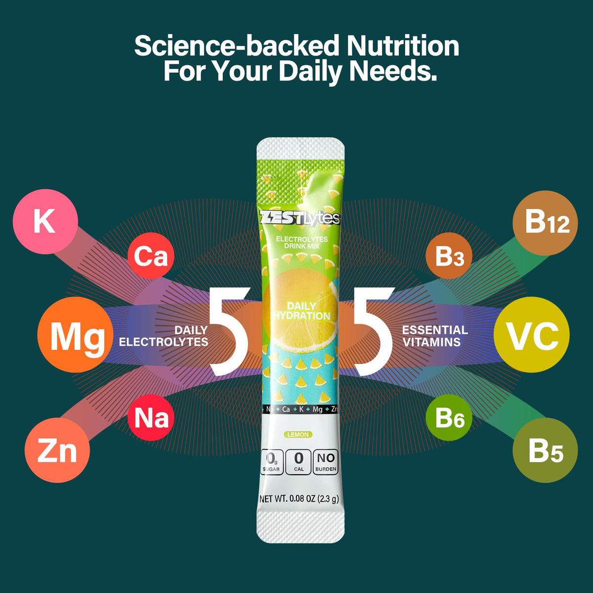 ZestLytes 40 Sticks Low Sodium Sugar Free & 0 Calorie Electrolyte Hydration Packets, Lightly Sweet Electrolyte Powder Drink Mix, Liquid Daily IV Flavors | Lemon Orange Peach Grapefruit - Maple Wellness Supplements