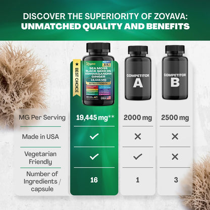 Zoyava Magic Moss Blend Sea Moss 7000mg Ashwagandha 2000mg Black Seed Oil - Maple Wellness Supplements