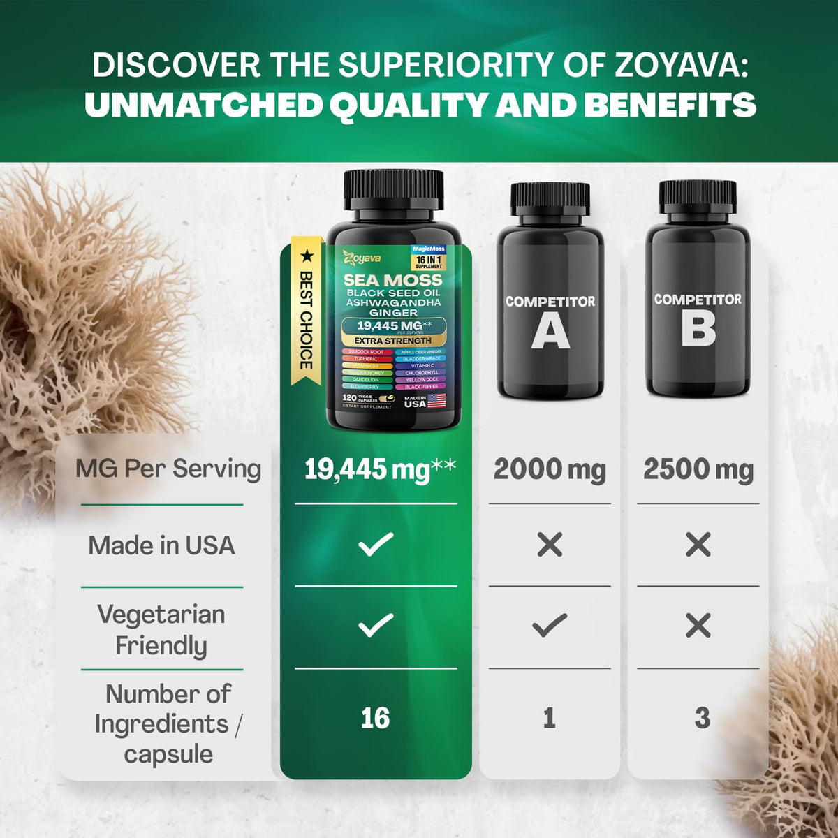 Zoyava Sea Moss 7000mg Black Seed Oil 4000mg Ashwagandha 2000mg Turmeric - Maple Wellness Supplements